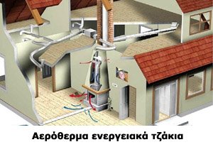 tzakiatypoi-aerotherma-01_small.jpg