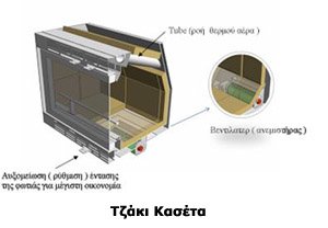 tzakiatypoi-kaseta-02_small.jpg
